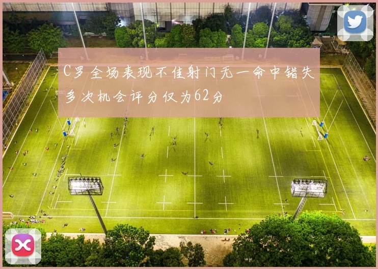 C罗全场表现不佳射门无一命中错失多次机会评分仅为62分
